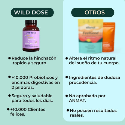 Wild Dose - tu dosis probiotica para la hinchazón y el mal estar.